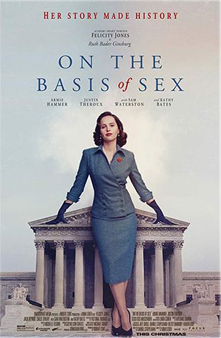 bild_FILM_01Basisofsex